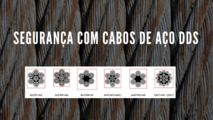 segurança com cabos de aço